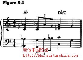 figure 5-4.jpg